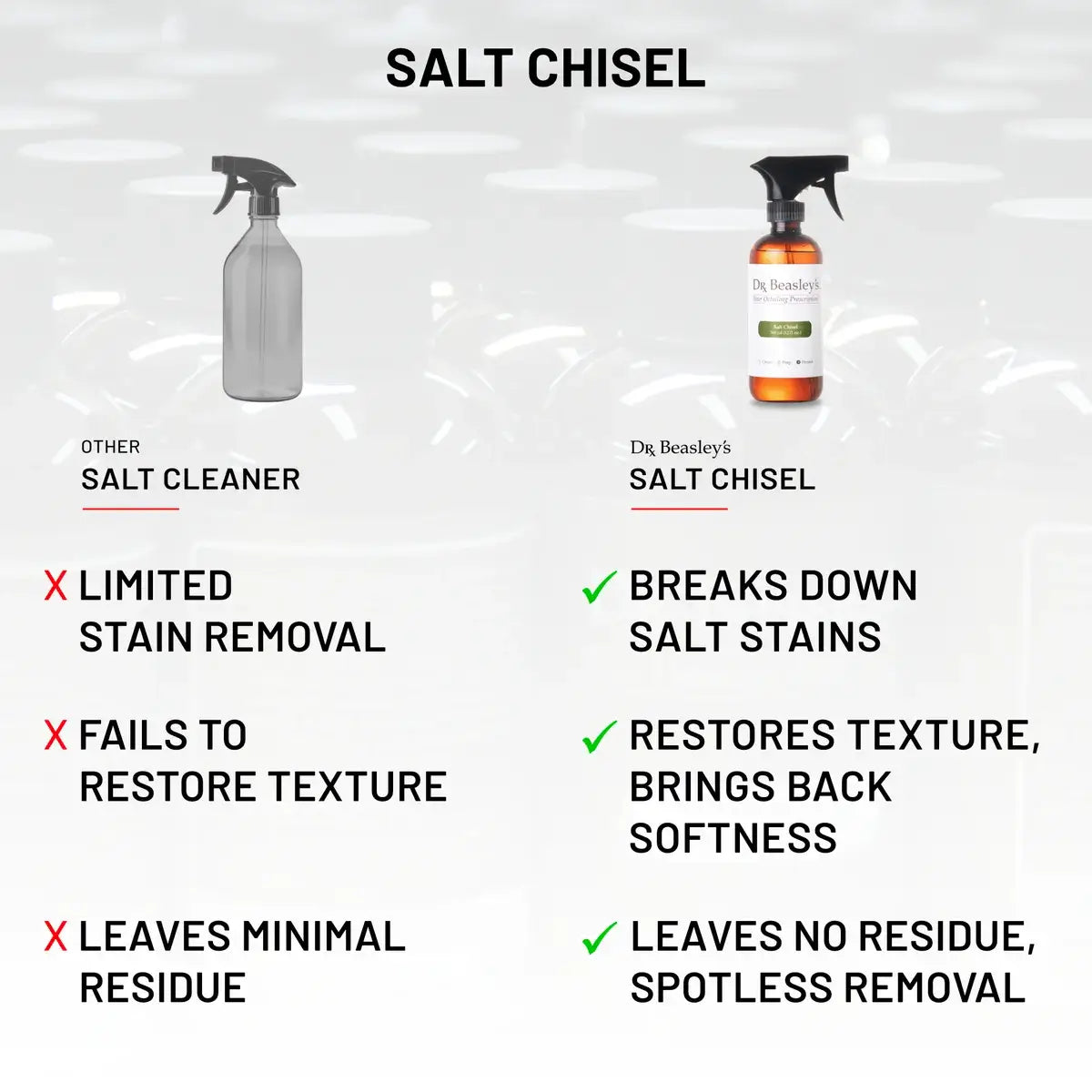 Salt Chisel