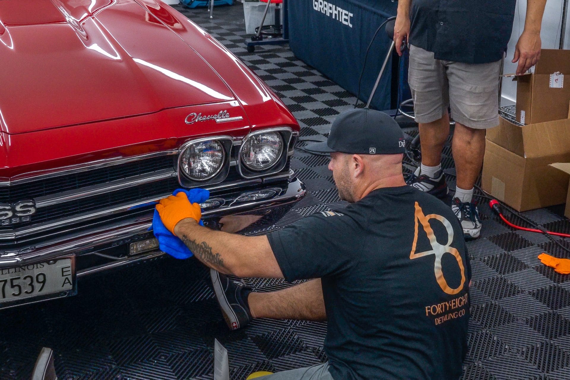 Future of Detailing — Advanced Paint Correction Clinic (September 21-22, 2023)