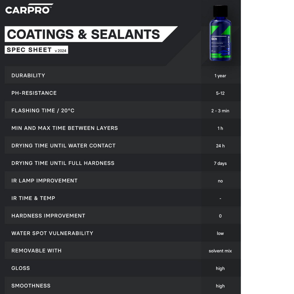 CQUARTZ Skin PPF & Vinyl Nano-Coat 50ml