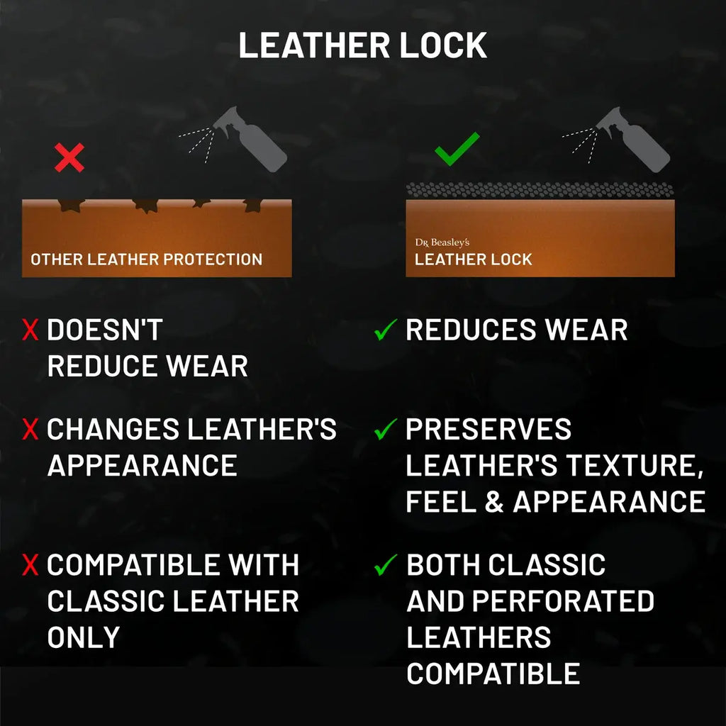 Leather Lock