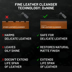 Fine Leather Cleanser
