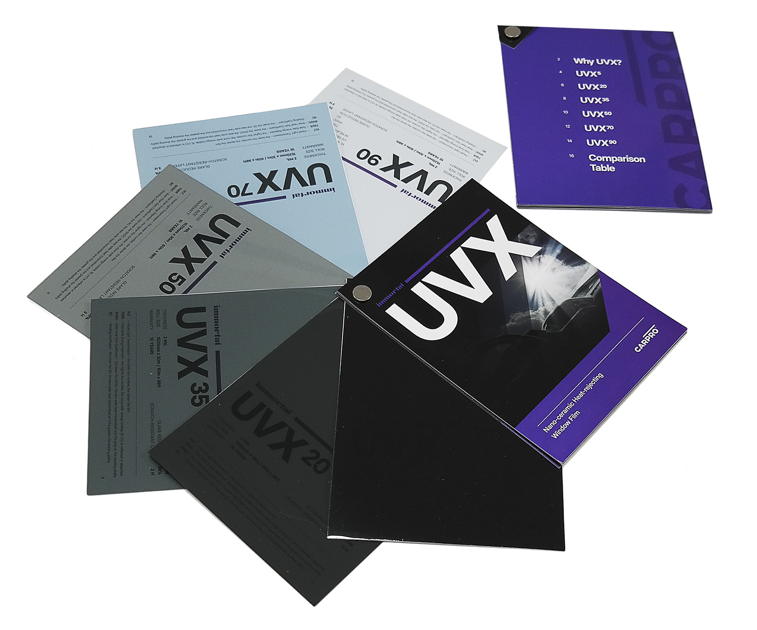 CARPRO UVX Samples Booklet