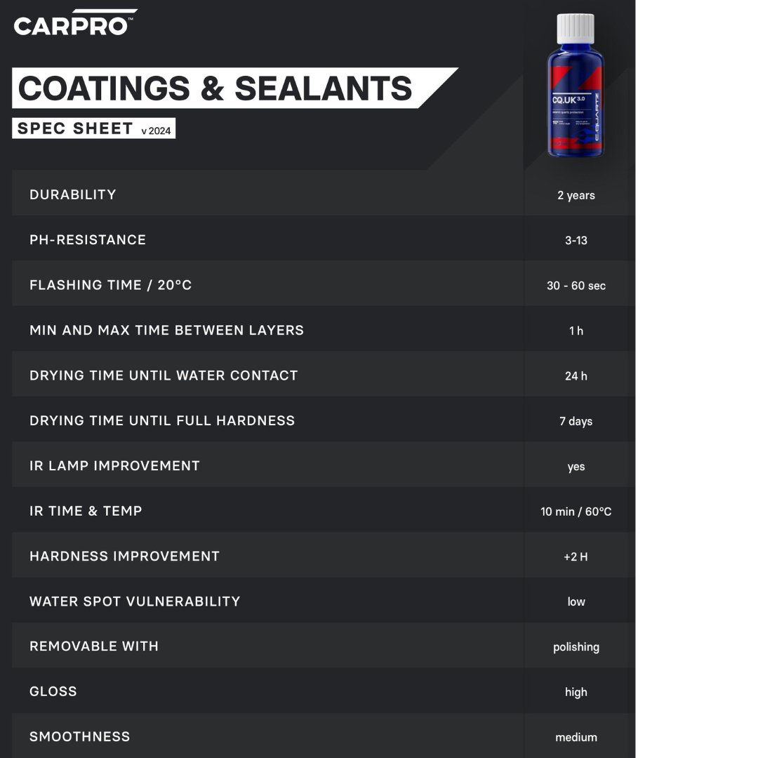 CQUARTZ UK 3.0 Pro Size 100ml