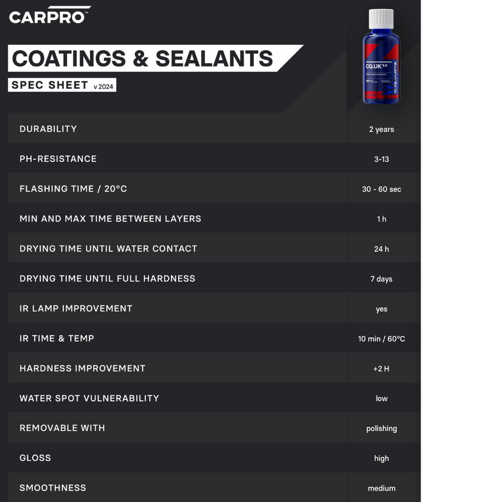 CQUARTZ UK 3.0 (30ml Kit w/ Reload 2.0)