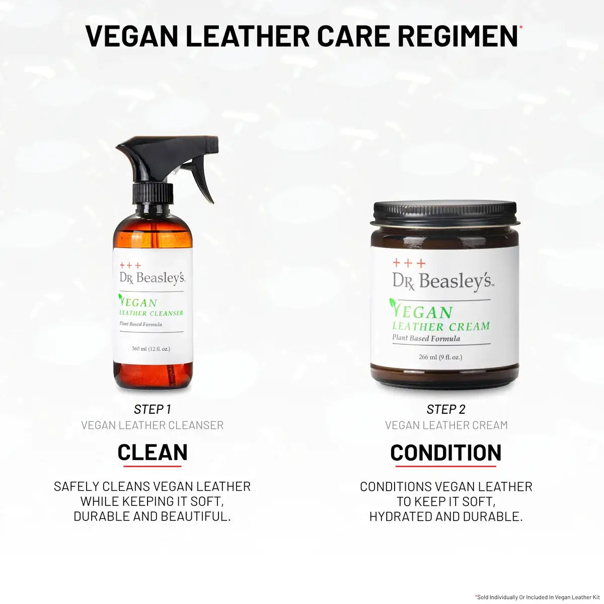 Vegan Leather Kit