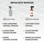 Water Spot Remover