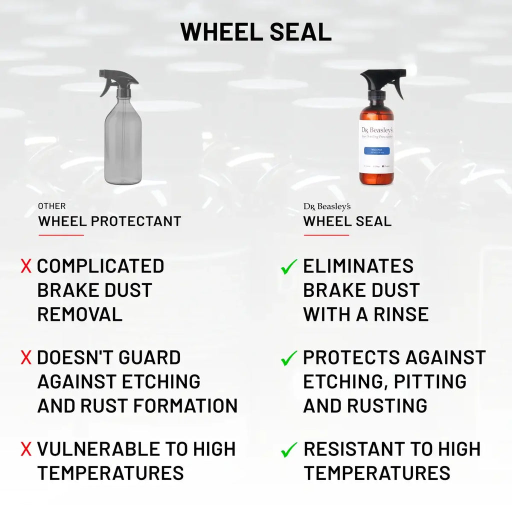 Wheel Seal