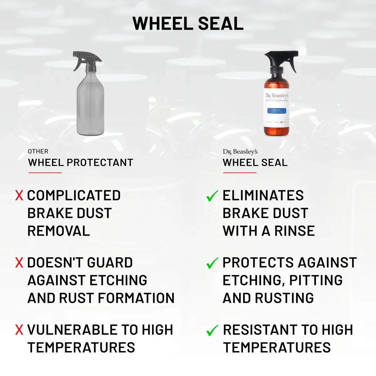 Wheel Seal