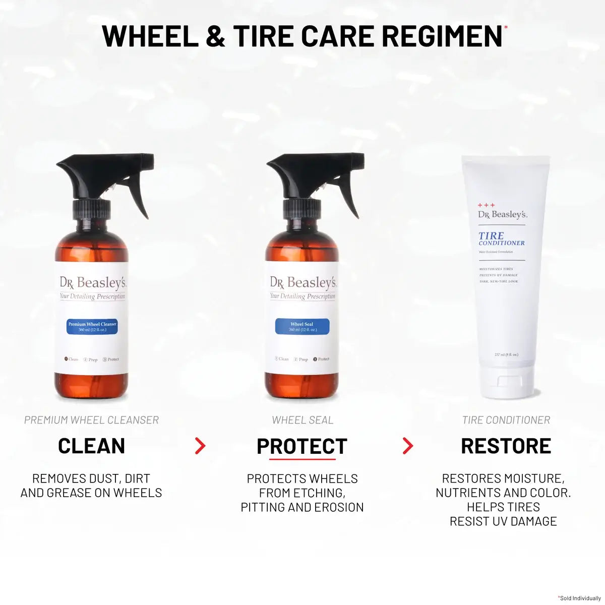Wheel Seal