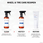 Premium Wheel Cleanser
