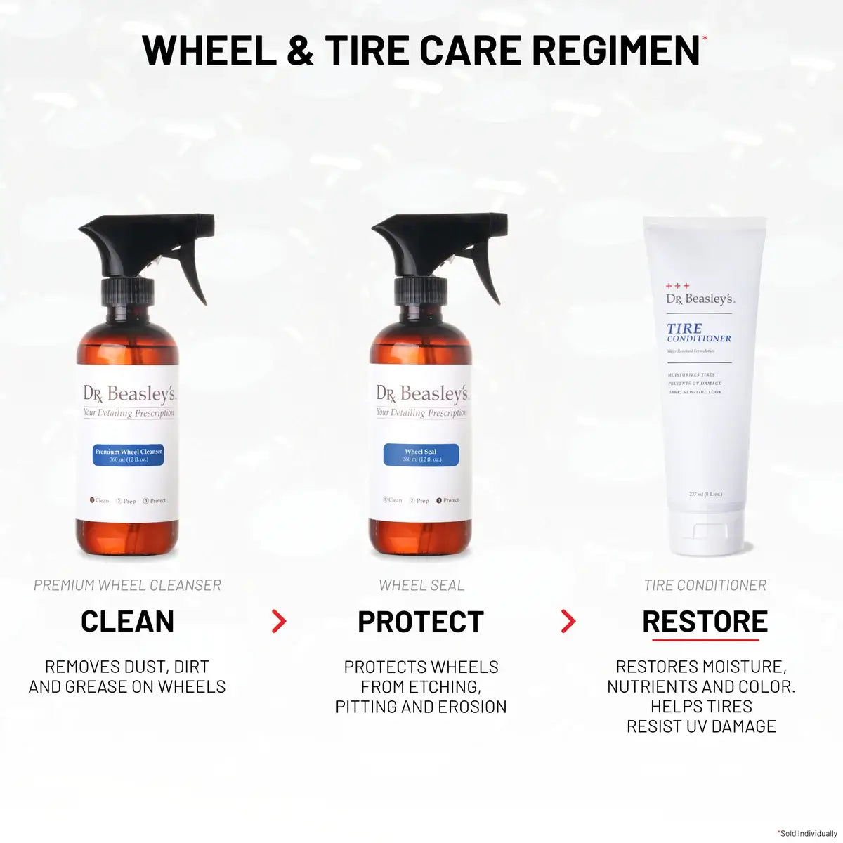 Tire Conditioner