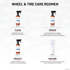 Complete Wheel & Tire Detailing Prescription
