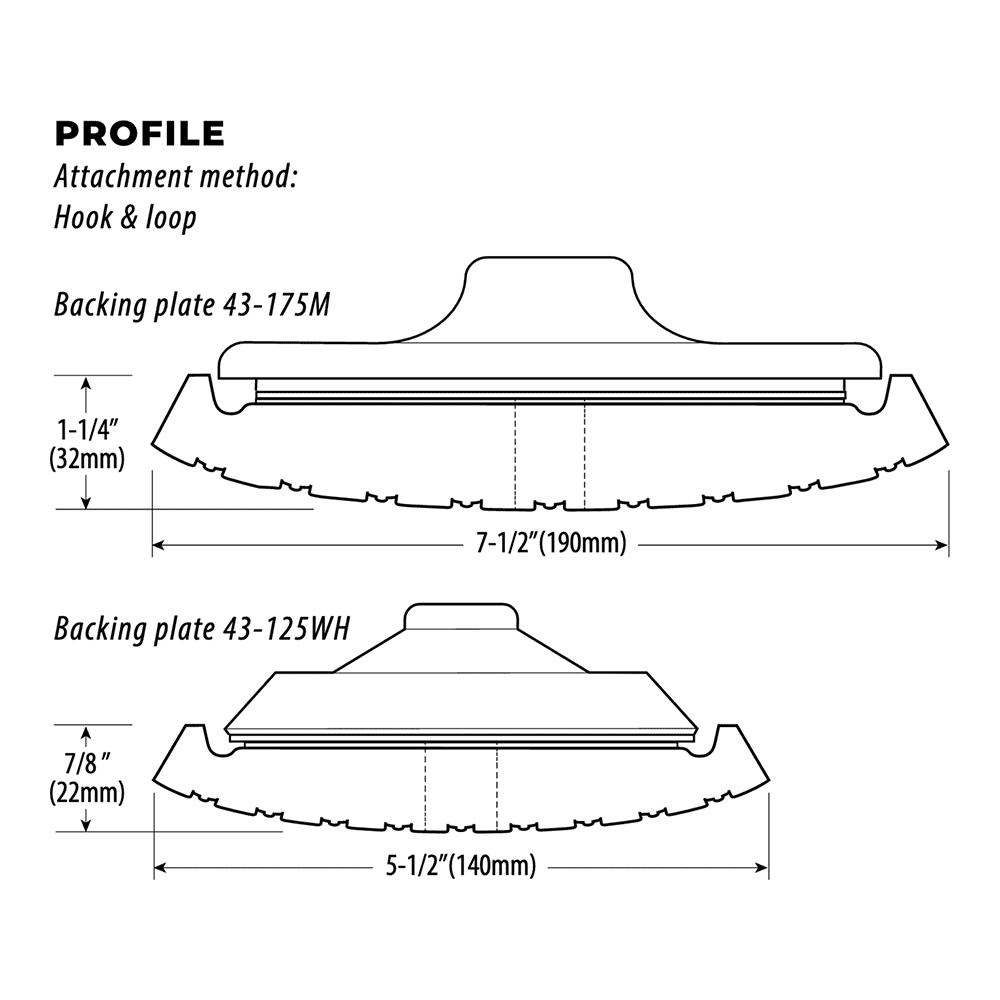 Smooth Surface Curved Edge Rotary Pads
