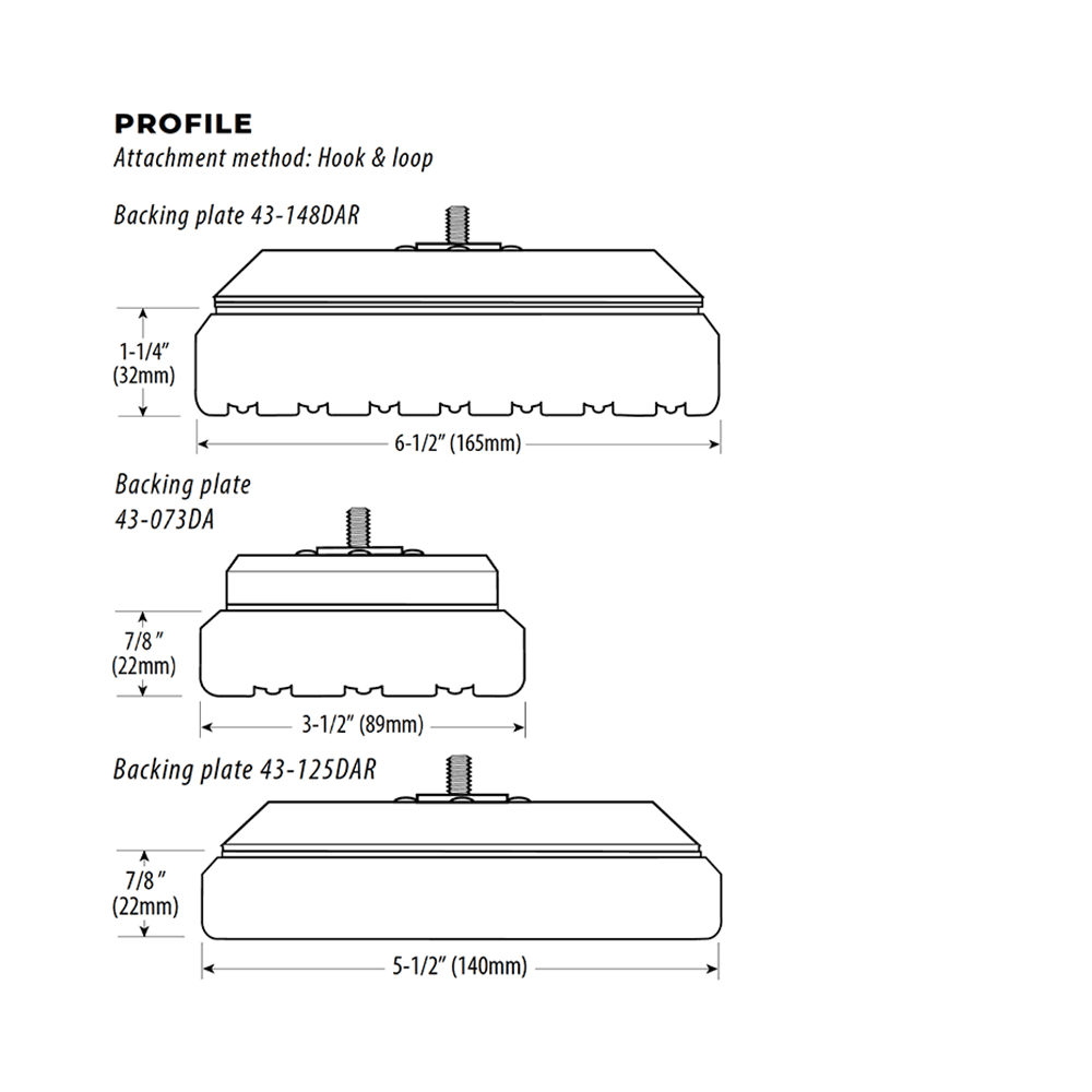 CCS Cutback Random Orbital Pads