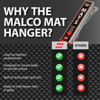 Malco® Mat Clamp