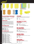 Cellulose Sponges•Professional