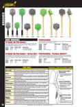 Body Brushes X-Treme Sg Pro Series™