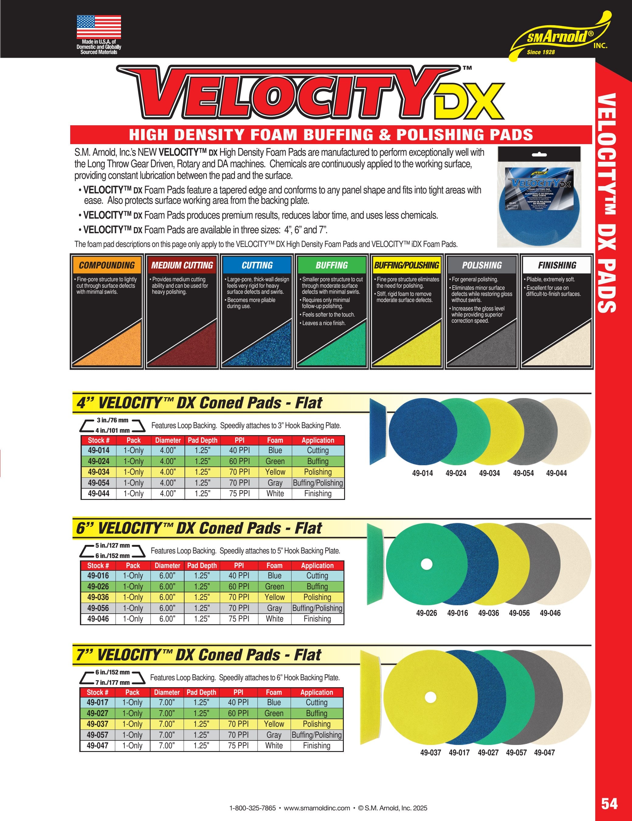 Velocity™ Dx