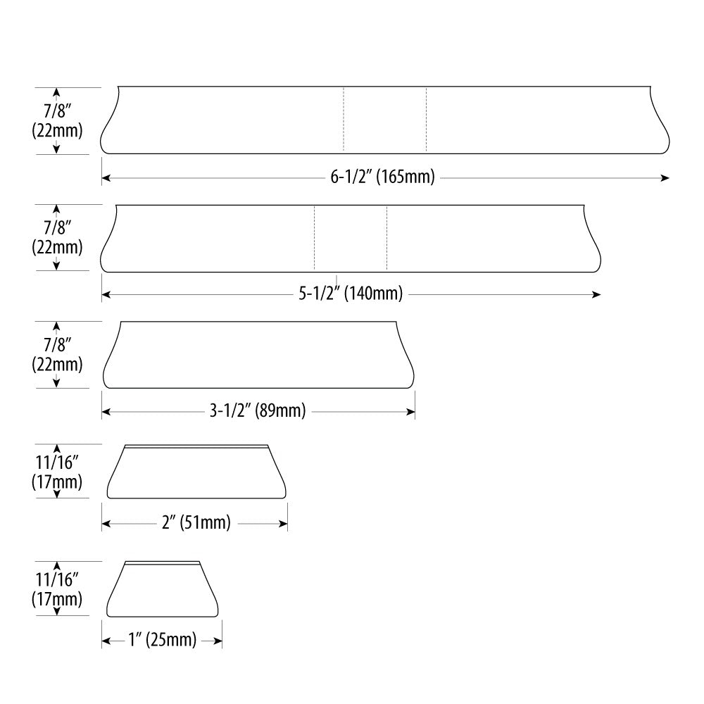 Standard Duty Orbital (SDO) CCS Pads