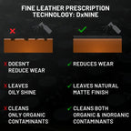 Fine Leather Prescription
