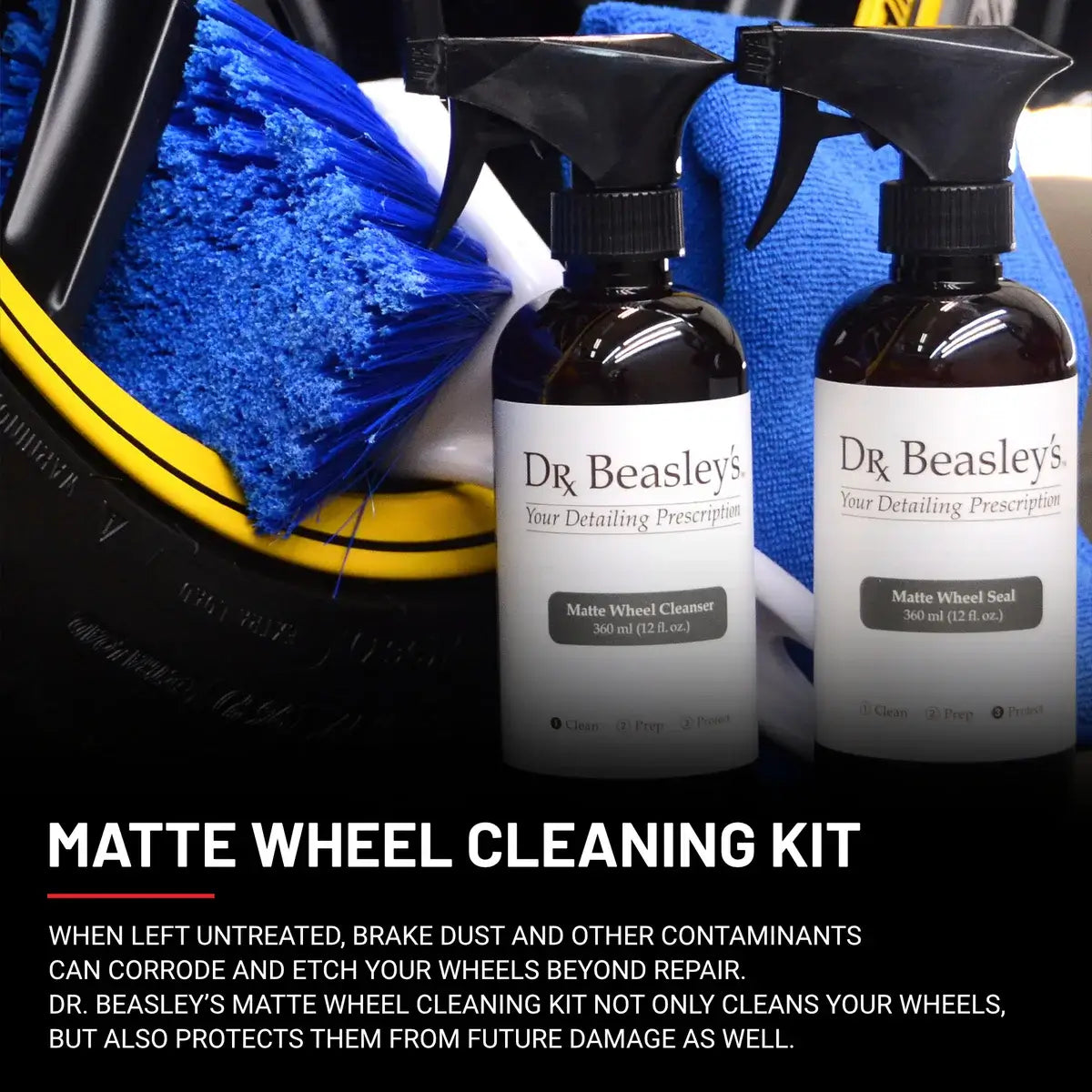 Matte Wheel Cleaning Kit